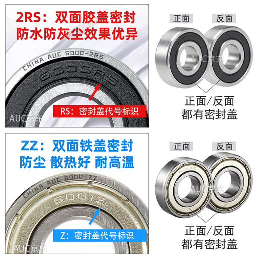 Deep groove ball bearing 6200 6201 6202 6203 6204 6205 6206 6207 6208RS 6207-2RS high speed size 35*72*17 others