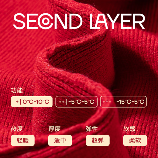 Baleno Girls Dress 2026 Autumn and Winter New Year Girls Red Knitted Skirt New Year's Jersey Princess Dress New Year's Eve Clothing