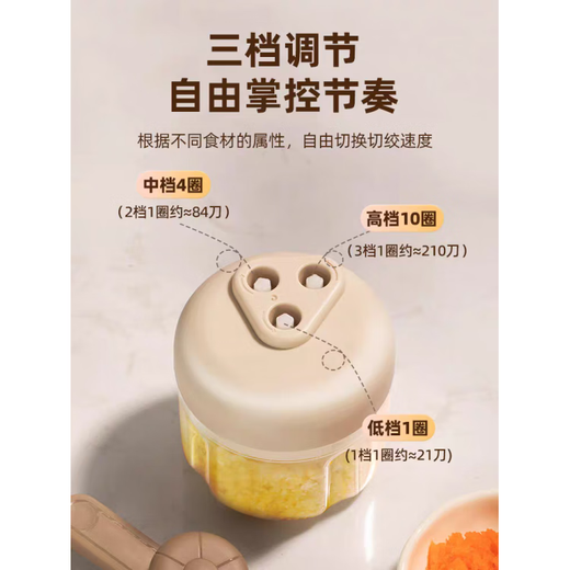 Wanzhuang's new garlic-pulling artifact, manual garlic mincer, garlic grinder, small + large, three-speed change