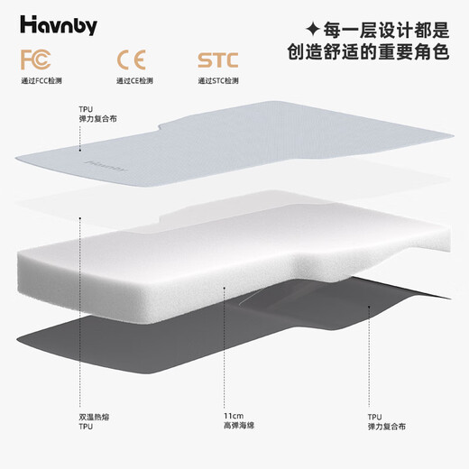 Havnby Anwen white is suitable for Tesla Model YL car mattress car self-driving lunch break lying flat mattress camping air mattress Model Y L double pure sponge lying flat mattress