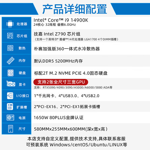 Parksai i9 14900K deep learning workstation DeepSeek deploys dual card 4090/5090 host GPU server video editing Ai simulation training tower workstation limited time special offer RTX 5090 32G*1 14900k 256G DDR5 memory/2T solid state