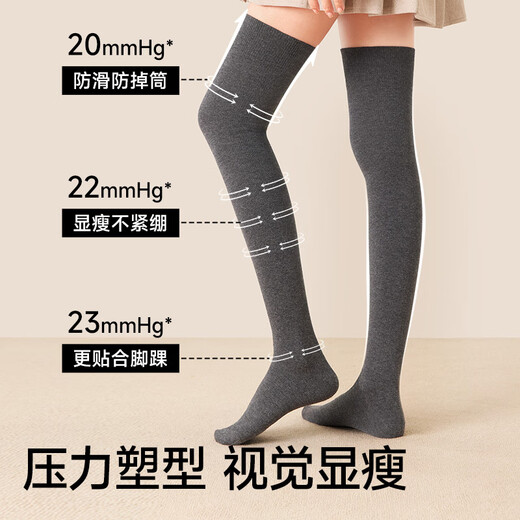 Mianzhuwu Pressure Over-the-Knee Socks Women's 2025 New Long Socks Anti-Slip Slim Leg High Autumn and Winter Thigh Socks 1 Pair