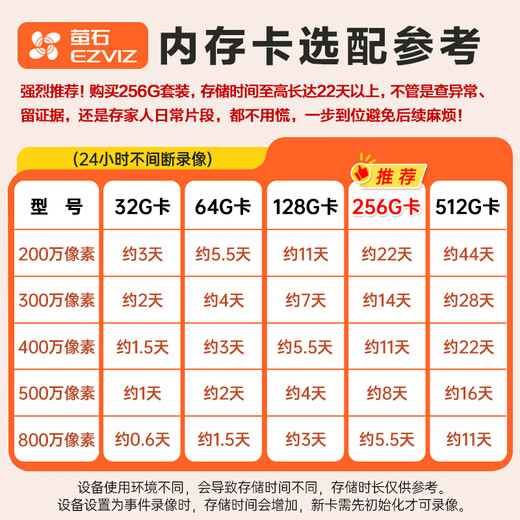 EZVIZ Camera H6C Wireless WiFi Remote Monitoring Camera Home Indoor Conversable PTZ Monitor Home Baby Monitor Mobile Phone Remote Bedroom Camera Hot Model Recommendation H6C-2 Million HD 16G Memory Card (Upgrade to 32G upon Ordering)