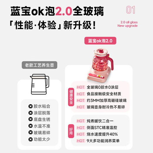 BLAUPUNKT 0 glue all-glass health pot teapot constant temperature kettle kettle soft sound insulation all-in-one mini office home flower teapot stew pot anti-paste anti-spill sea salt blue