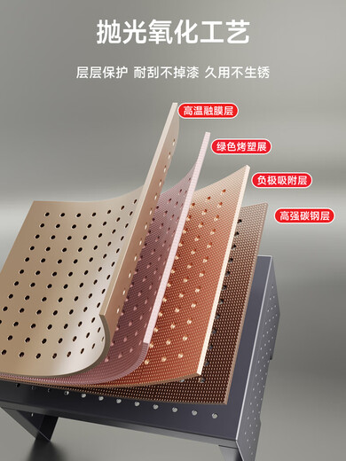 Raft core gas water heater decorative cover pipe hole board kitchen wall-mounted artifact to hide the ugly boiler shelf 88 sizes support customization, please contact customer service, please do not take pictures directly
