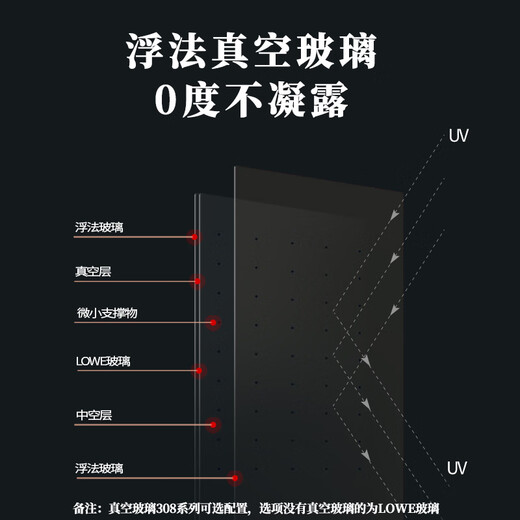 EREMITE JC308 external door embedded wine cabinet constant temperature wine cabinet inlaid household red wine storage and preservation cabinet cold drink cabinet tea cabinet cigar cabinet cigar cabinet/electric door opening 310L