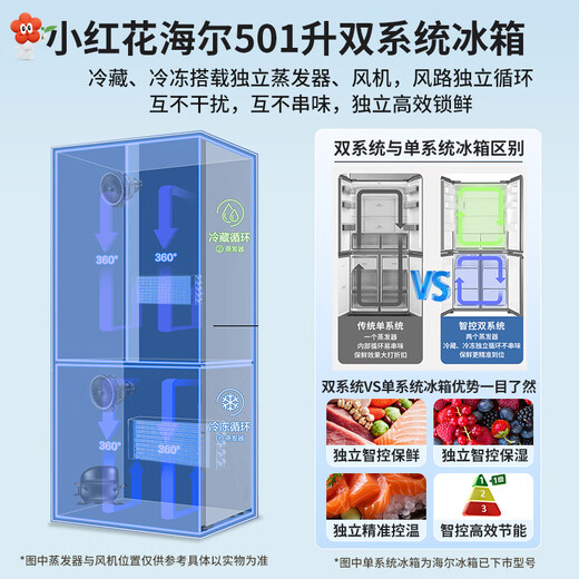 Haier dual system refrigerator Xiaohonghua 2.0 501 liter ultra-thin cross door under 60cm four-door double door household large capacity frost-free ice making refrigerator can be embedded 501 liter dual system dual cycle丨594mm ultra-thin丨new level of energy efficiency