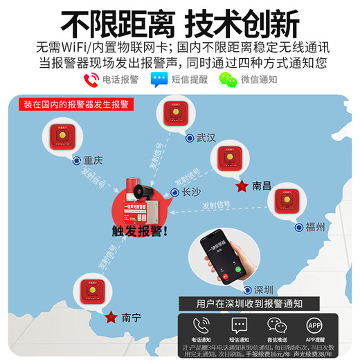 Gangqi PS-225 4G mobile phone notification wireless linkage one-button sound and light alarm linkage device industrial factory school multi-layer linkage smoke alarm manual emergency fire alarm system