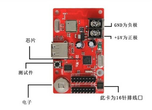 AVIC control card ZH-WC WF wireless mobile phone WIFI LED advertising word display system motherboard ZH-W2 has technical support