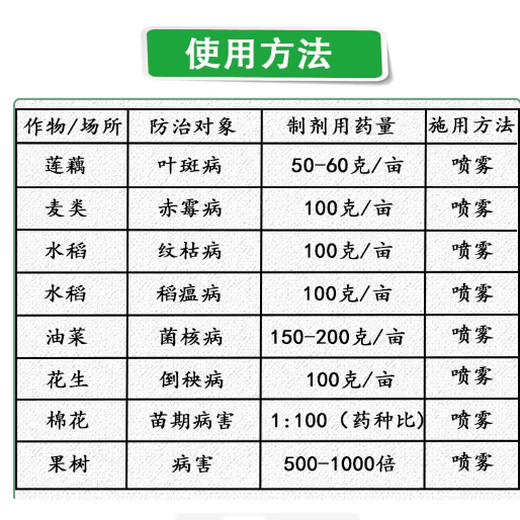 Carbendazim plant and flower household fungicide rose black spot succulent bituminous black rot anther anther Guoguang 50g10 pack