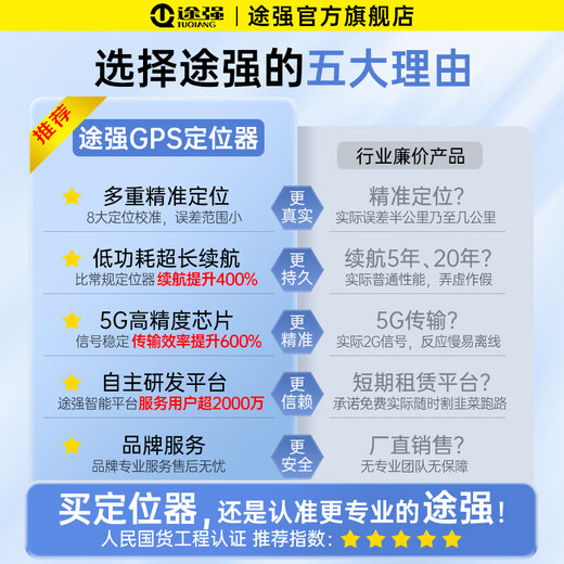 Tuqiang 5G GPS locator tracker car alarm gps motorcycle electric vehicle anti-lost tracker