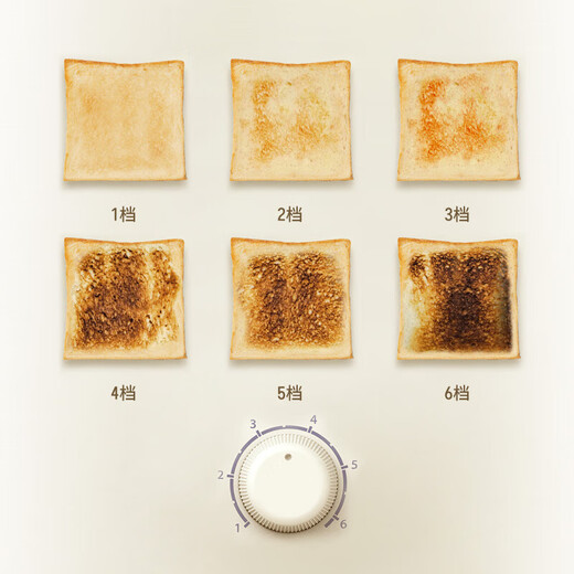 TRUVOER German high-end toaster household slice heating sandwich small fully automatic breakfast machine toaster toaster fully automatic four-piece two-piece multi-function glossy white (with dust cover)