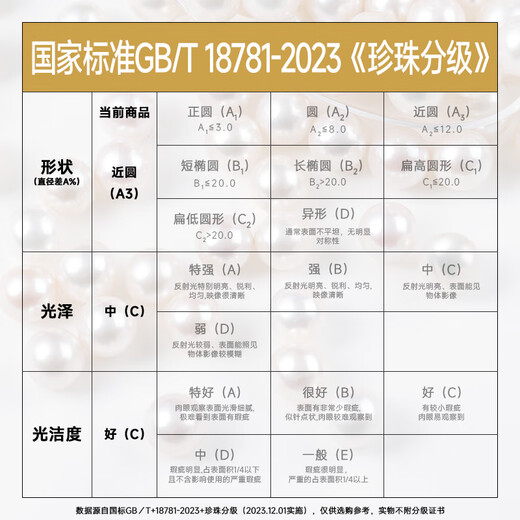 GiO Jewelry Freshwater Pearl Necklace for Women Colorful Gift for Girlfriend and Wife as Birthday Gift for Self-Wearing