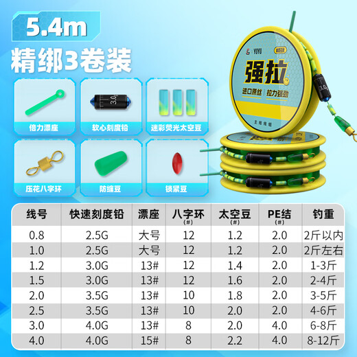 Liu Zhiqiang strong pull main line fishing equipment set Japanese imported finished nylon line set strong pull main line 5.4 meters 3 pieces No. 1.5
