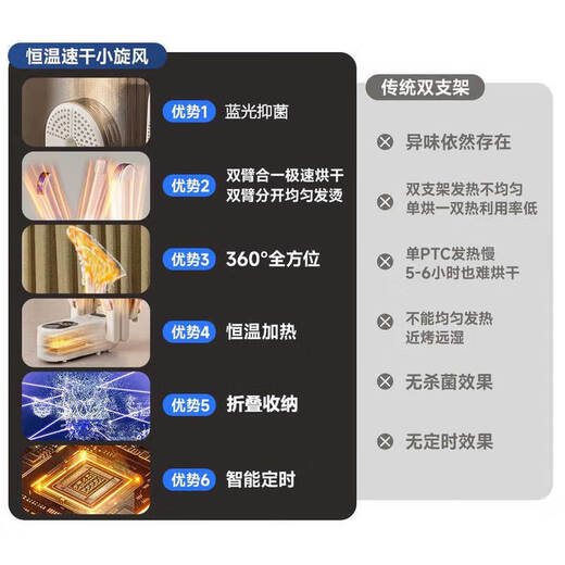 Wet and dry shoe dryer, deodorizing and sterilizing, fully automatic intelligent constant temperature household shoe dryer that can dry two pairs of shoes, new style - brushless motor - Sun God