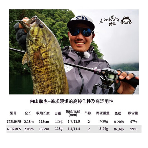 达亿瓦（DAIWA）ZILLION子龙竞技路亚竿远投碳素鱼杆鲈钓泛用鱼竿 川村682MLFS(2.03m中软调直柄)
