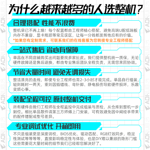 Gigabyte Mechanical Master C+MAX high-end mini water-cooled game console DIY assembly computer design portable small steel cannon desktop machine complete set of configurations optional six U7 265KF/32G/1T/RTX5070