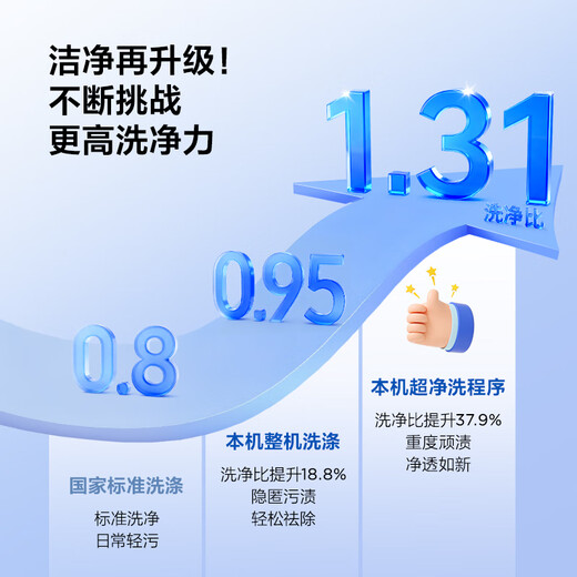 TCL upgraded water cyclone variable frequency three-power impeller 12KG large capacity household fully automatic washing machine 1.31 wash ratio trade-in national subsidy B120T6-DP