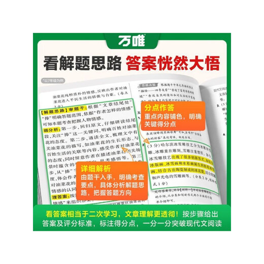 2026 Wanwei Extracurricular Classical Chinese and Modern Chinese Reading Training <National Edition> Seventh Grade/First Grade of Junior High School Classical Chinese