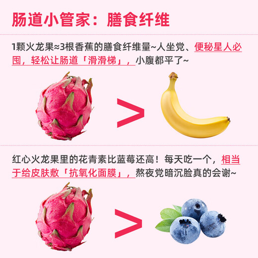 Jingxian Raw Guangxi Red Heart Pitaya Net Weight 4.5Jin Jin is equal to 0.5kg. Single fruit starts from 300g. Fresh Fruit Straight from the Source
