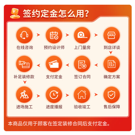 B&Q Whole House Decoration Plan Decoration Deposit No Additional Items Move-in with Bags Environmentally Friendly Home Decoration Full Package Repair