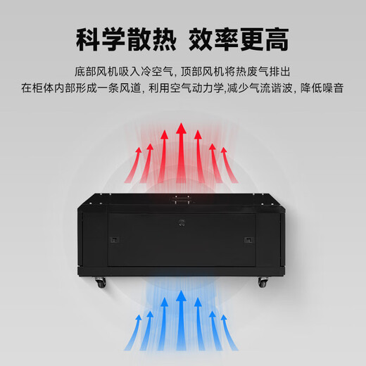 Cabinet server small wall-mounted network 6U9U12U deepened supports custom soundproof cabinet 6U height 350 width 600 depth 100 0x0x0cm