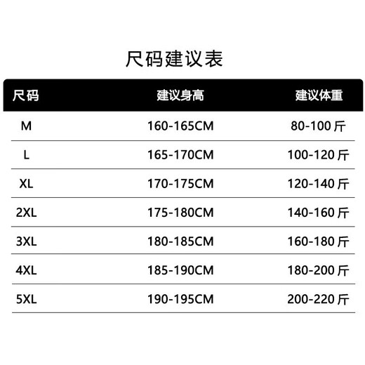 Clearance sale Winter velvet warm cotton coat Men's windproof cotton coat Thickened Northeastern cotton jacket Slim fit and versatile Black 3XL