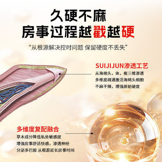 Random Junting Night Dyclonine Ointment Gel Men's Delayed Spray to Reduce Sensitivity Cream Lidocaine Topical Cream Divine Oil Indian Premature Ejaculation Delayed Spray Long-lasting Delicious and Non-numbing