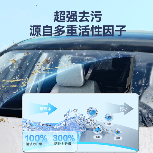 Made in Tokyo, low-temperature antifreeze winter glass water-25 powerful shellac remover and oil film car wiper water ultra-clean 2L*2