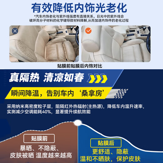 TTS car film 100% anti-UV car film car film solar film insulation film full car film glass film window glass privacy sun protection explosion-proof film including old removal high-definition front + high-hidden side rear (100% anti-UV)