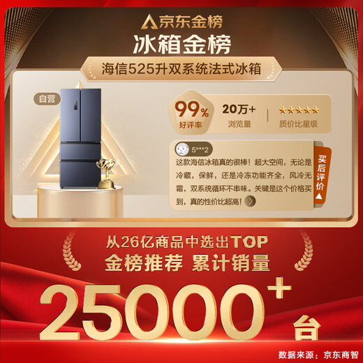 Hisense 525L mehrtüriger Kühlschrank im französischen Stil, Dual-System, große Kapazität, erstklassige Energieeffizienz, luftgekühlt, grau, BCD-525WNK1PU, nationale Subvention