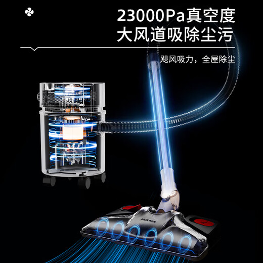 AUX vacuum cleaner household large suction new model dedicated to land reclamation, cleaning and seams, powerful and high-power vacuum cleaner AXC-22AT589A stainless steel mite removal flagship model