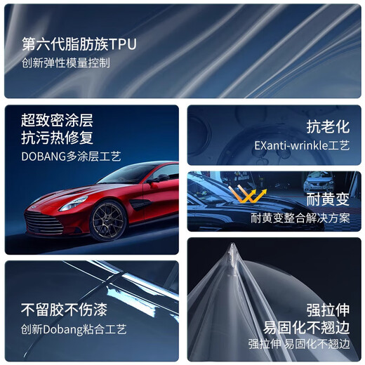 Shaped car cover Zhongke TPU high-gloss film car film full car anti-scratch transparent paint car cover film invisible universal MXQ 7.5mil car cover only