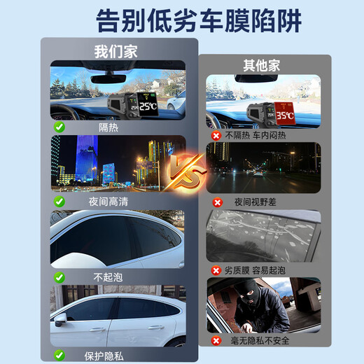TTS car film 100% anti-UV car film car film solar film insulation film full car film glass film window glass privacy sun protection explosion-proof film including old removal high-definition front + high-hidden side rear (100% anti-UV)