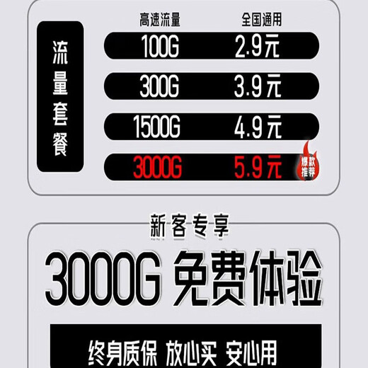 Xiaoyi Xiaoyi Smart Mobile Portable WiFi 6 High-Speed Unlimited Traffic 5G Gigabit Wireless Network 2025 National Universal Portable Car Router Internet Card Official Full Netcom Ultimate Edition Free Data for One Year