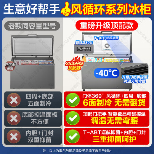 Haier Cryogenic Series + Air Circulation Series 300/308/369/429/519/629L Household Commercial Single Temperature Freezer Cryogenic Frost Defrost Antibacterial Large Capacity Full Freezer 429L -40 Cryogenic Air Circulation | Door Handle Digital Display Intelligent Temperature Control