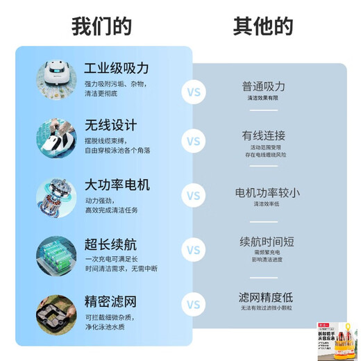 American swimming pool suction machine fully automatic cleaning robot filters the bottom of the turtle pond, underwater fish pond vacuum cleaner upgraded version XL1103 water surface cleaning robot (solar charging + remote control 10