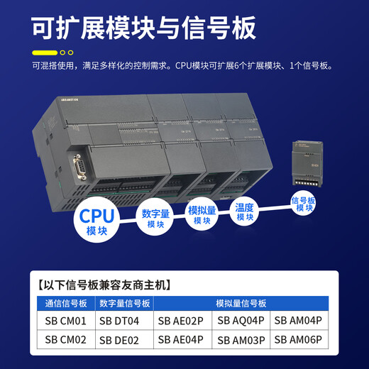 Controlador programable inteligente AMX-200plc ST20 SR20 ST30 SR30 ST40 relé analógico digital SR20 12DI/8DO