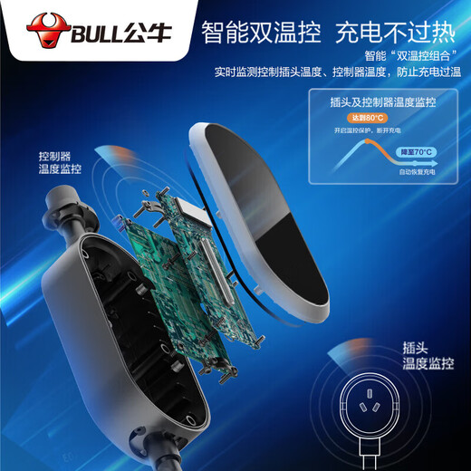 Bull charging gun pile portable car charger is suitable for Hongqi E-HS7/Hongqi EH7/Hongqi E-HS9 Tiangong 08 new energy vehicle charger 3.5kw fashion model-5 meters