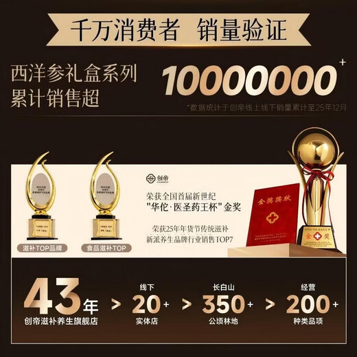 Chuangdi American Ginseng Gift Box is a practical new year nutritional supplement gift for visiting relatives and meeting parents during the New Year.