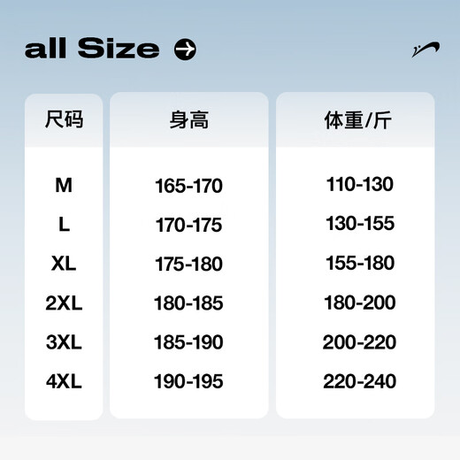 Guirenniao Down Cotton Jacket Men's Winter Thickened 2025 New Men's Hooded Jinjiang Cotton Jacket Warm Winter Clothes Gray Green 3XL