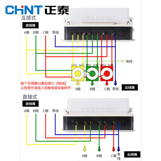 Chint (CHNT) three-phase four-wire electric meter 380v transformer type high-power dts electronic three-item box 4 active electric energy meter 1.5 (6) A_transformer type three-phase four-wire_line (needs to be equipped with a transformer)