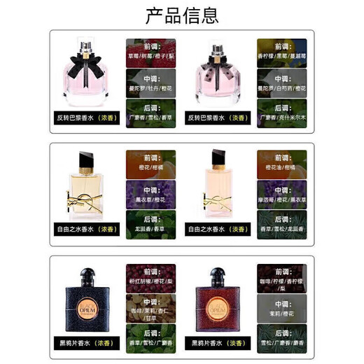 YSL Yves Saint Laurent YSL Perfume Black Opium Liberty Water Women's Long-lasting Light Fragrance Reversal Paris Gift Reversal Paris Classic Fragrance 7.5ml Q Version Sample