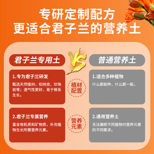 Devodo Clivia special plant nutrient soil 15L (9 in 1) gardening green plant flower soil planting