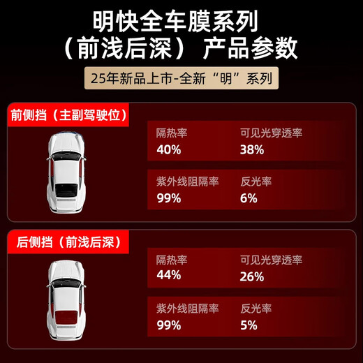 3M car film, true ceramic film, 99% sun protection and insulation film, anti-UV solar film, full vehicle explosion-proof window glass film, OCC Mingkuai series vehicle film
