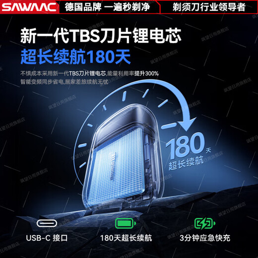 Sawang German Electric Shaver for Men 2025 New Shaver Best Selling No. 1 Mini Portable and Cleanest Shave for Men, Washable for Home, No Black Spots, Holiday Gift, Gun Gray, No Black Spots, Gift Box Packaging, Upgraded Three-Blade Reciprocating Type, Chinese Valentine's Day Birthday Gift for Boyfriend, Dad/Which brand of razor is good?