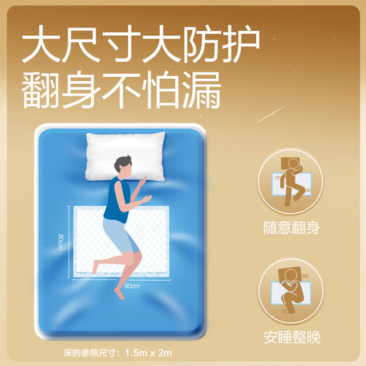 Reliable (COCO) absorbent adult care pad 2XL60 pieces (80*90cm) large diaper pad, puerperal pad, disposable mattress