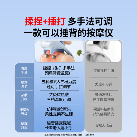 Miaojie R9 shoulder and neck massager cervical spine massager hot compress massage shawl kneading and beating all-in-one neck, shoulder, waist, leg and back multi-functional massage birthday Christmas gift gray