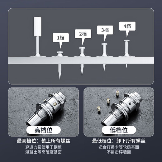 Cannon nail gun nailer nailer one-piece nailer high power super all-steel silent ultra-short body concrete fastener CT6 luxury set + accessories + 200 nails