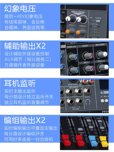 Mixer 6 channels 8 channels 12 channels 16 channels dual effects digital reverberator group output dual 7-band equalization with USB HM1622FX16 channels